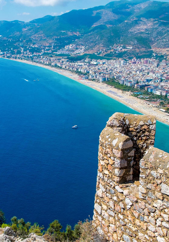 Panoramic Viewpoints